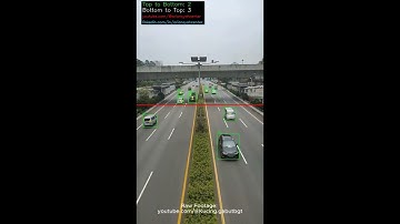 #Indonesia : Automated Vehicle Detection and Counting System using YOLO and OpenCV