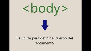 Elementos HTML _Parte 1 #html  #desarrolloweb  #cursohtml