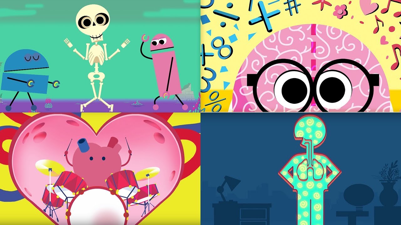 The Parts Of The Body Theschoolrun The Parts Of The Body Theschoolrun