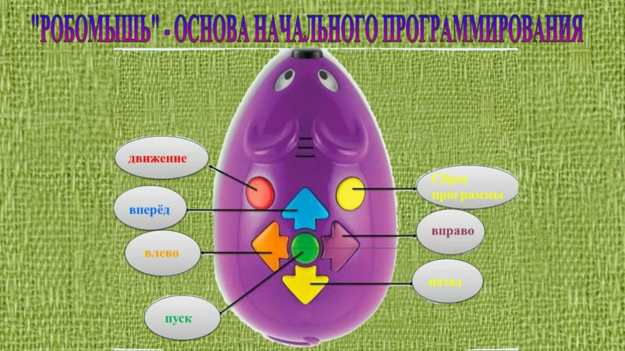 Робомыши для дошкольников