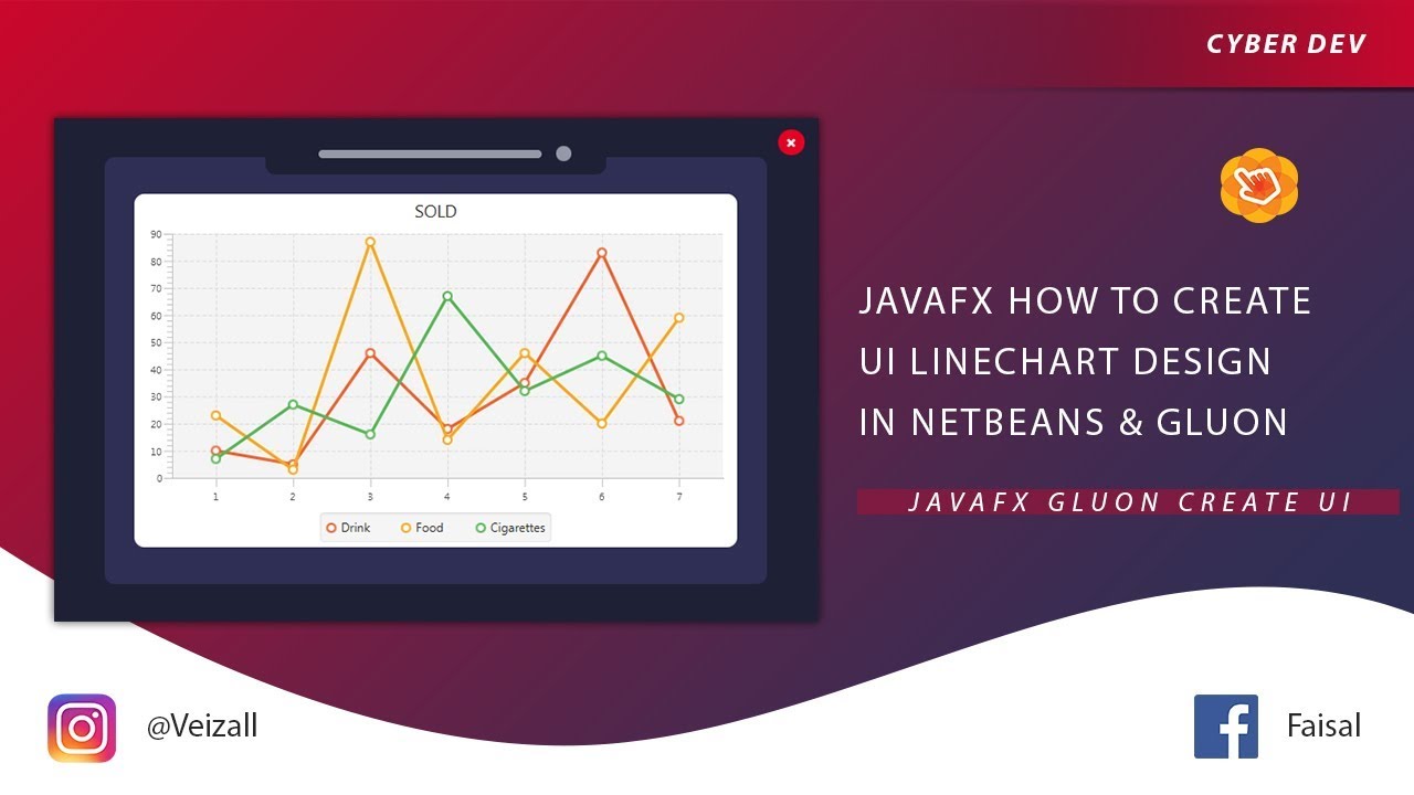 Javafx Line Chart Example