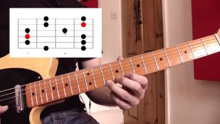 Video thumbnail of "Minor Pentatonic All Over The Neck - the 5 Shapes | Guitar Lesson"