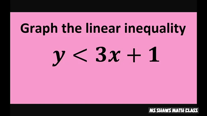 Graph the linear inequality y less than 3x +1. College Algebra