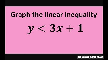 Graph the linear inequality y less than 3x +1. College Algebra