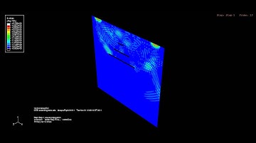 Ultrasonic wave propagtion through a metal plate with defects