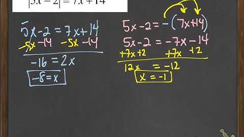 A2 1.6 - absolute value equations (w extraneous roots)