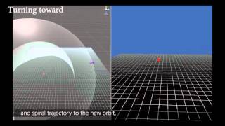 AnyOrbit - Torus Based Orbital 3D Navigation for Virtual Environments