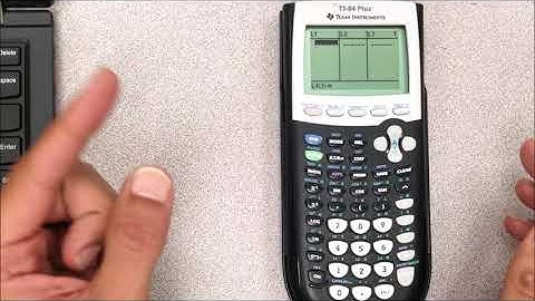 5 Minute Math: TI Graphing Calculator - 1-Variable Statistics