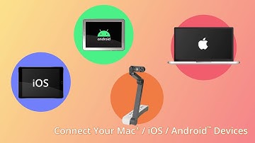 AVerVision M15W & AVerTouch － Mac / iOS / Android Device Connection