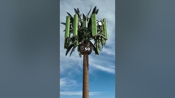 Millimeter-Wave Antennas for 5G | Technologies, Challenges & Future Trends