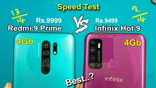 Redmi 9 Prime vs Infinix Hot 9 Speed Test / Comparison | MediaTek Helio G80 vs Helio  P22 | Antutu