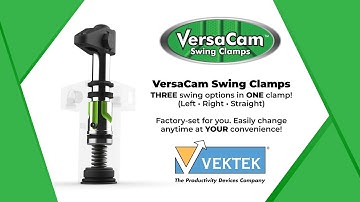 Change Swing Directions Anytime! VersaCam Swing Clamps Explained (Left • Right • Straight)