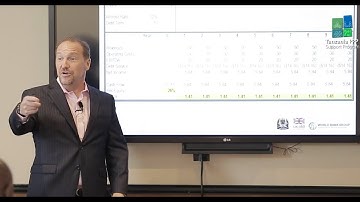 3 PPP Finance Training Video WB TPSP