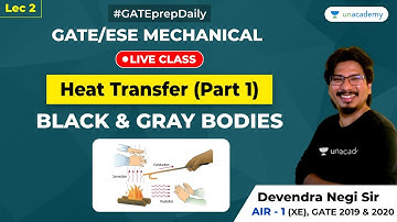 Heat Transfer (Part 1) | Black & Gray Bodies | Lec 2 | GATE 2021/2022 Exam | Mechanical Engg