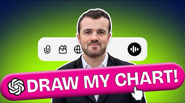 How to Create Charts in ChatGPT (Step by Step)