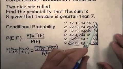 Conditional Probability Problem with 2 Dice