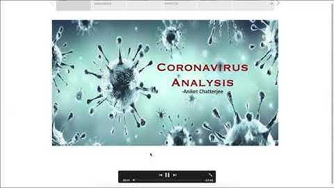 TSF- Business Analytic Task#6 (Aniket Chatterjee)