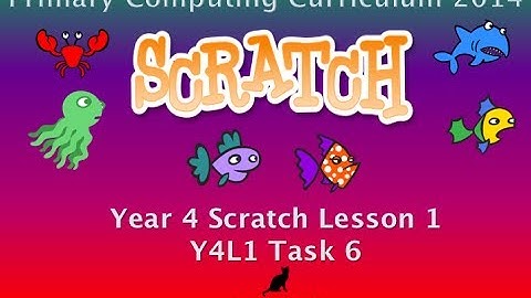 Y4L1 Task 6 Apples Scratch 2-0 Tutorial