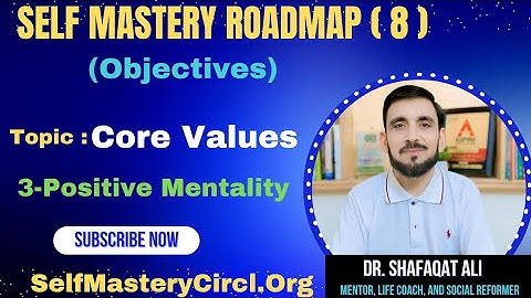 Self Mastery Roadmap (8) | Core Values  Positive Mentality | Objectives  | Dr. Shafaqat Ali