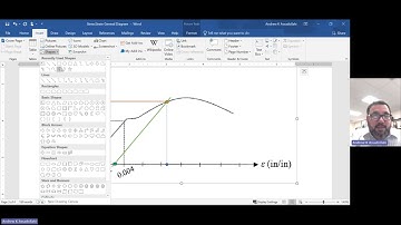 Mechanics of Materials - Video 34:  Stress-Strain Diagram Example 2