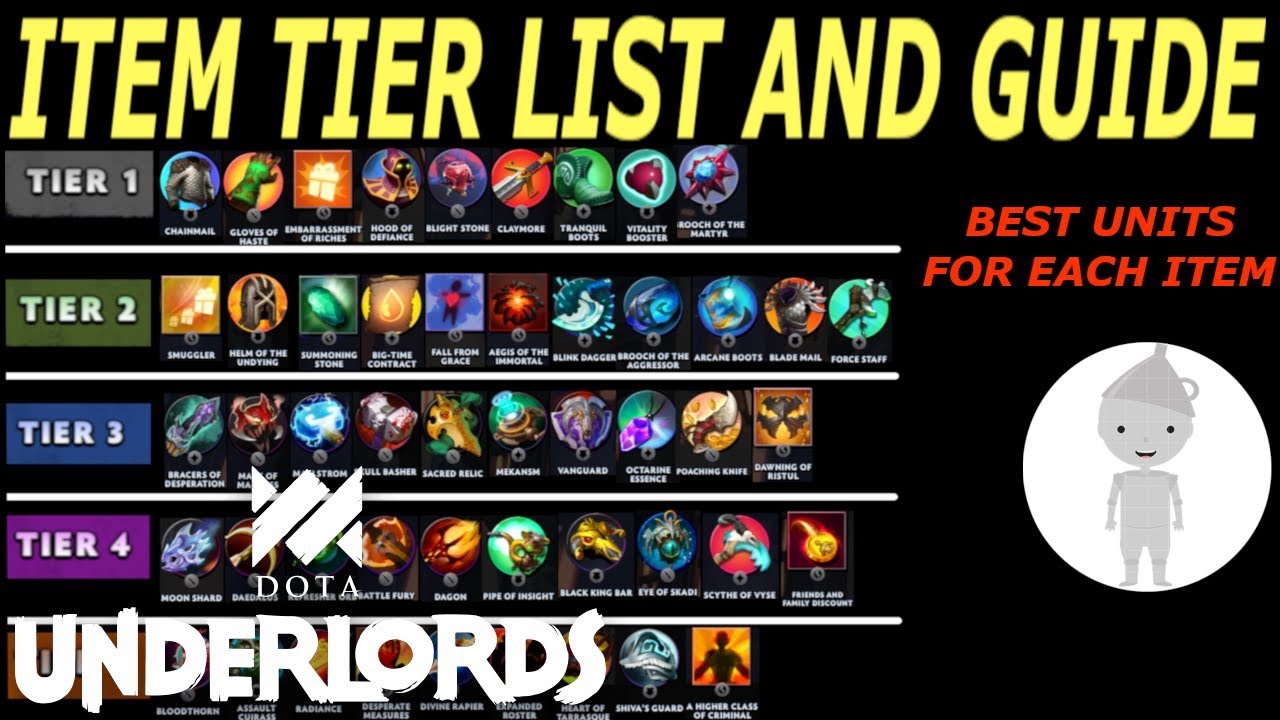 dota underlords tiers