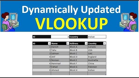 How to Make Dynamically Updated VLOOKUP in Excel | Advanced Excel Formula