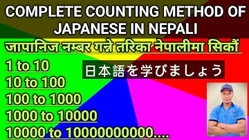 Japanese Language Complete Counting Method In Nepali by Raju Shrestha