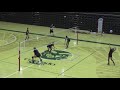 Colorado St Volleyball Ball Control Circuit