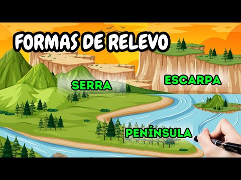 Principais Formas (Tipos)