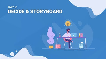 What is Design Sprint 2.0?