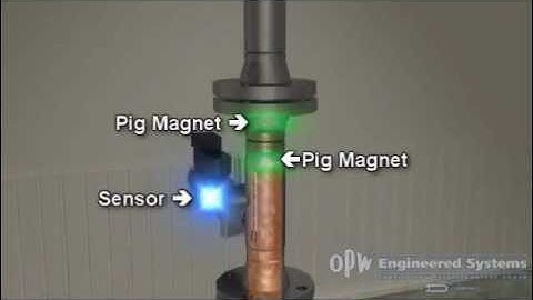 Pigging System Operation