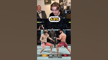 1% to 100% Knockout Power in UFC 5