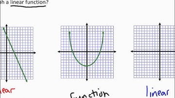 4.5  Identifying Linear Functions