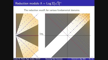 Recovering Short Generators of Principal Ideals in Cyclotomic Rings, by  oded regev