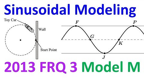 2013 FRQ 3 - Sinusoidal Modeling (Model M) [AP Precalculus]
