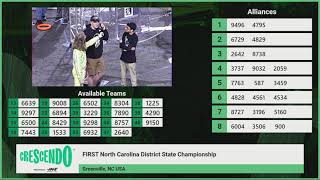 Alliance Selection - 2024 FNC District Championship
