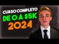 Automatizacion de YouTube: Tutorial Desde Cero (2024)