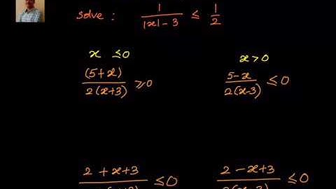 Modulus of a variable: Example 5 / Wavy curve method