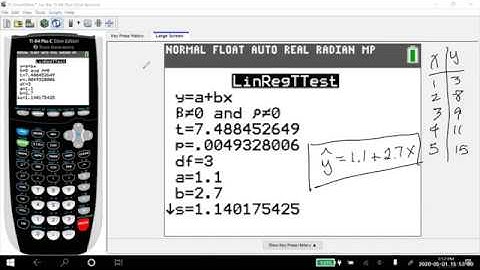 Finding the Regression Line Equation Using a TI-83 or TI-84 Calculator