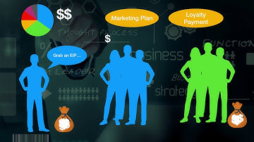 The CryptoUnit CRU Program