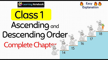 Class 1 Maths Ascending and Descending Order
