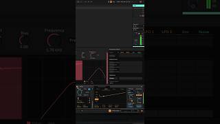 Bring out new rhythms in your music with Roar #ableton #live12 #shorts