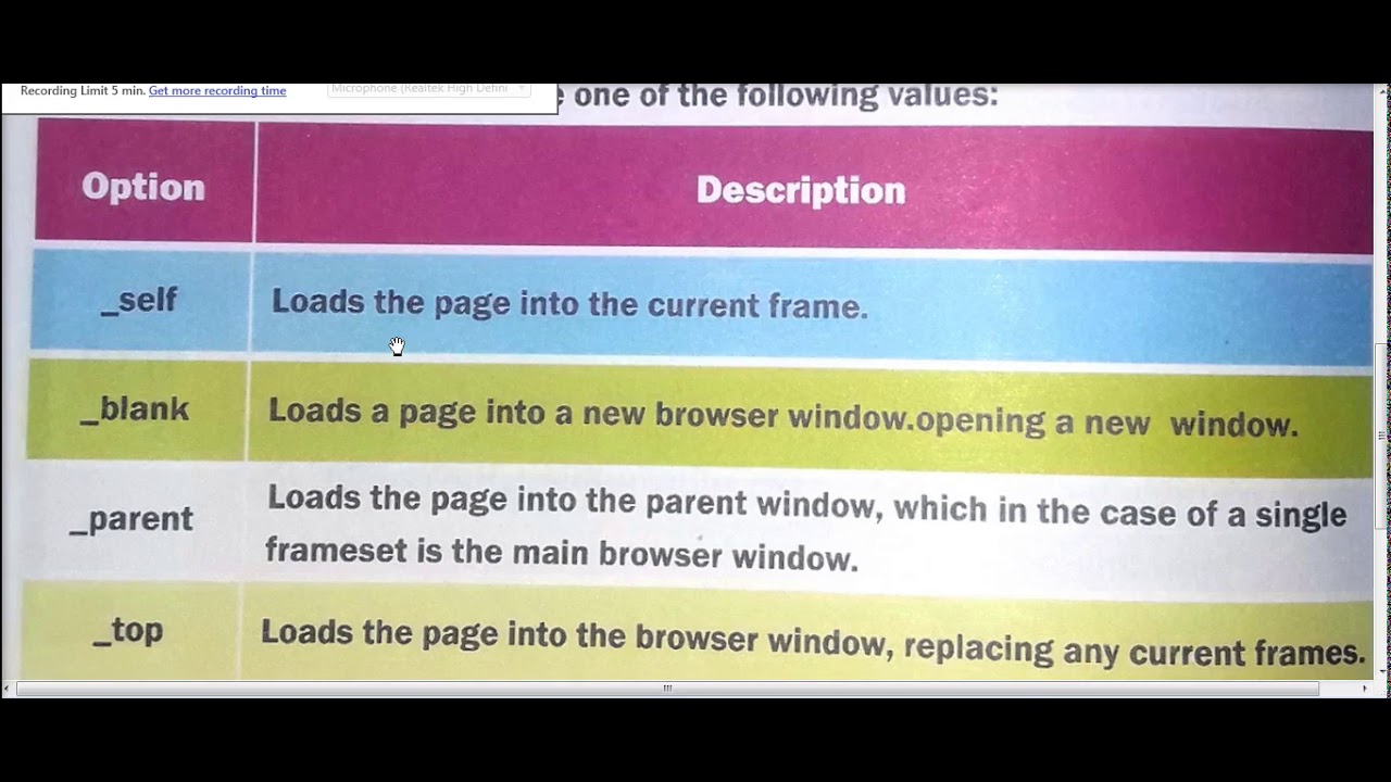 HTML LIST AND FRAMES PART 2 - YouTube