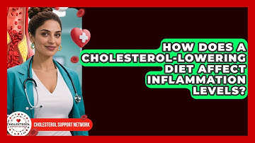 How Does a Cholesterol-Lowering Diet Affect Inflammation Levels? - Cholesterol Support Network