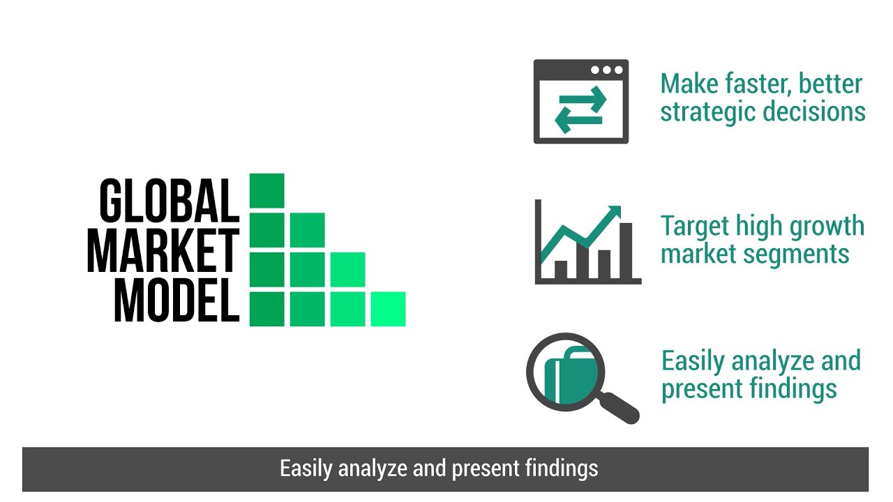 One Database for the Value of the entire Business World