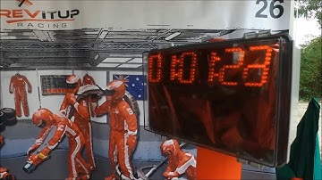 Rev It Up Racing - Pit Stop Challenge