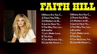 Music Spotlight 2025 🌟 | Listen to Faith Hill 🎶