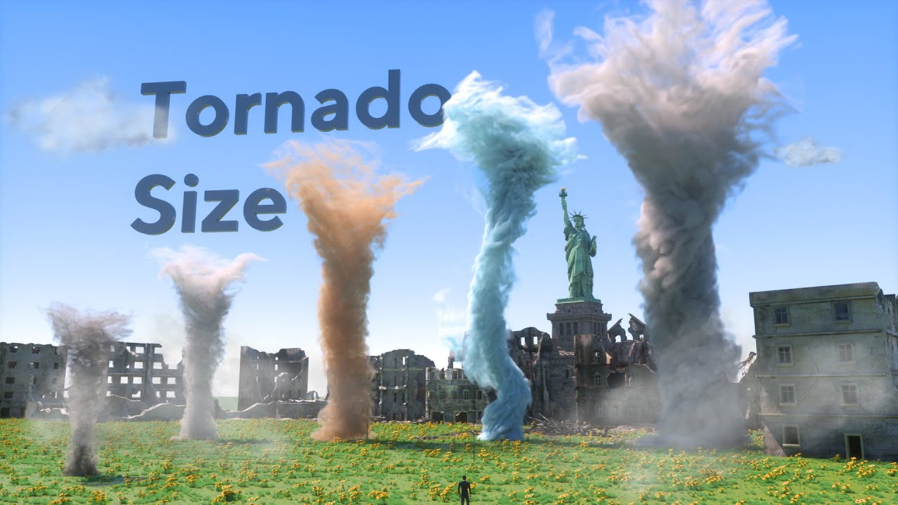 Tornado Size Comparison - 3D