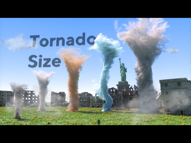 Tornado Size Comparison class=