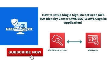 How to setup Single Sign-On between AWS IAM Identity Center (AWS SSO) & AWS Cognito Application?